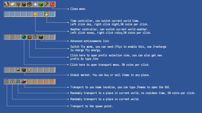 檔案:Menu introduce.png